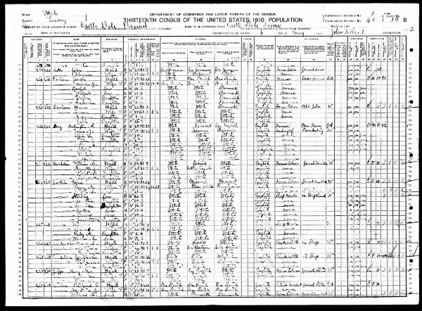 1910 Utah Census